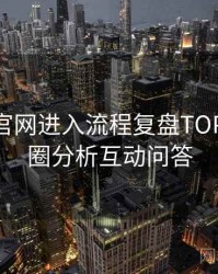 含羞草官网进入流程复盘TOP10，破圈分析互动问答