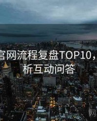 汤头条官网流程复盘TOP10，破圈分析互动问答
