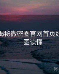 老玩家揭秘微密圈官网首页经典回顾一图读懂